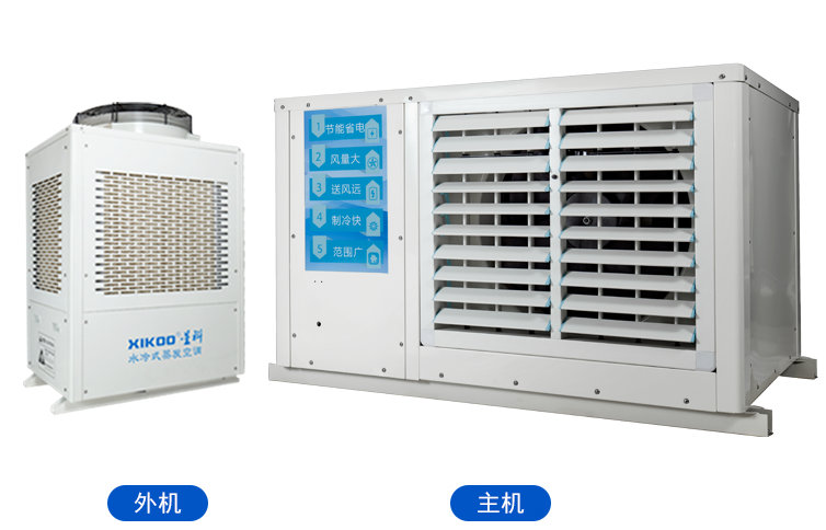 工業(yè)蒸發(fā)冷省電空調(diào)SYL-ZL-25（單面直吹送風(fēng)）