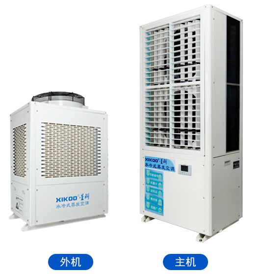 工業(yè)蒸發(fā)冷省電空調(diào)SYL-SZL-50