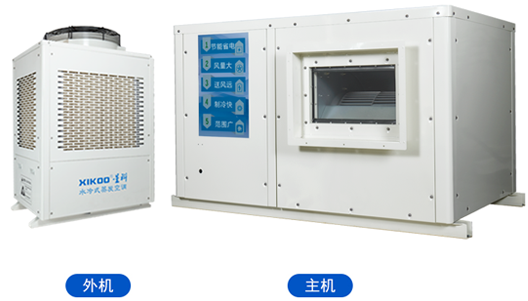 星科工業(yè)蒸發(fā)冷省電空調(diào)-臥式管道機(jī)